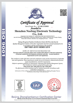 ISO9001